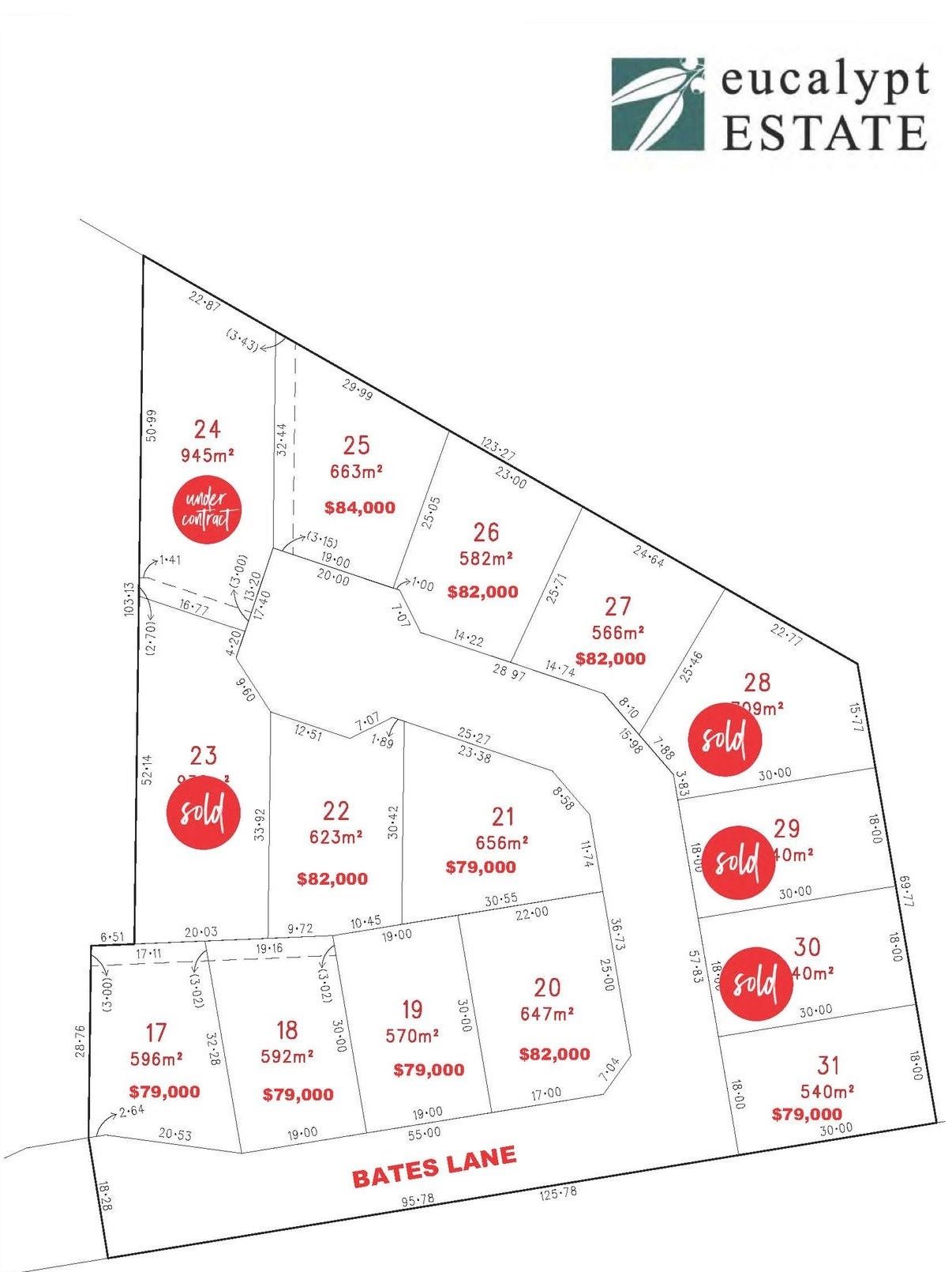 [Land for Sale] Eucalypt Estate, Naracoorte OpenLot
